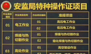 三级健康管理师考试需要熟悉和掌握的重要考点汇总，杭州健康管理师报考时间