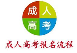 浙江高中升大专学历_关于浙江成人高考的十个问题，你想知道的都在这里。